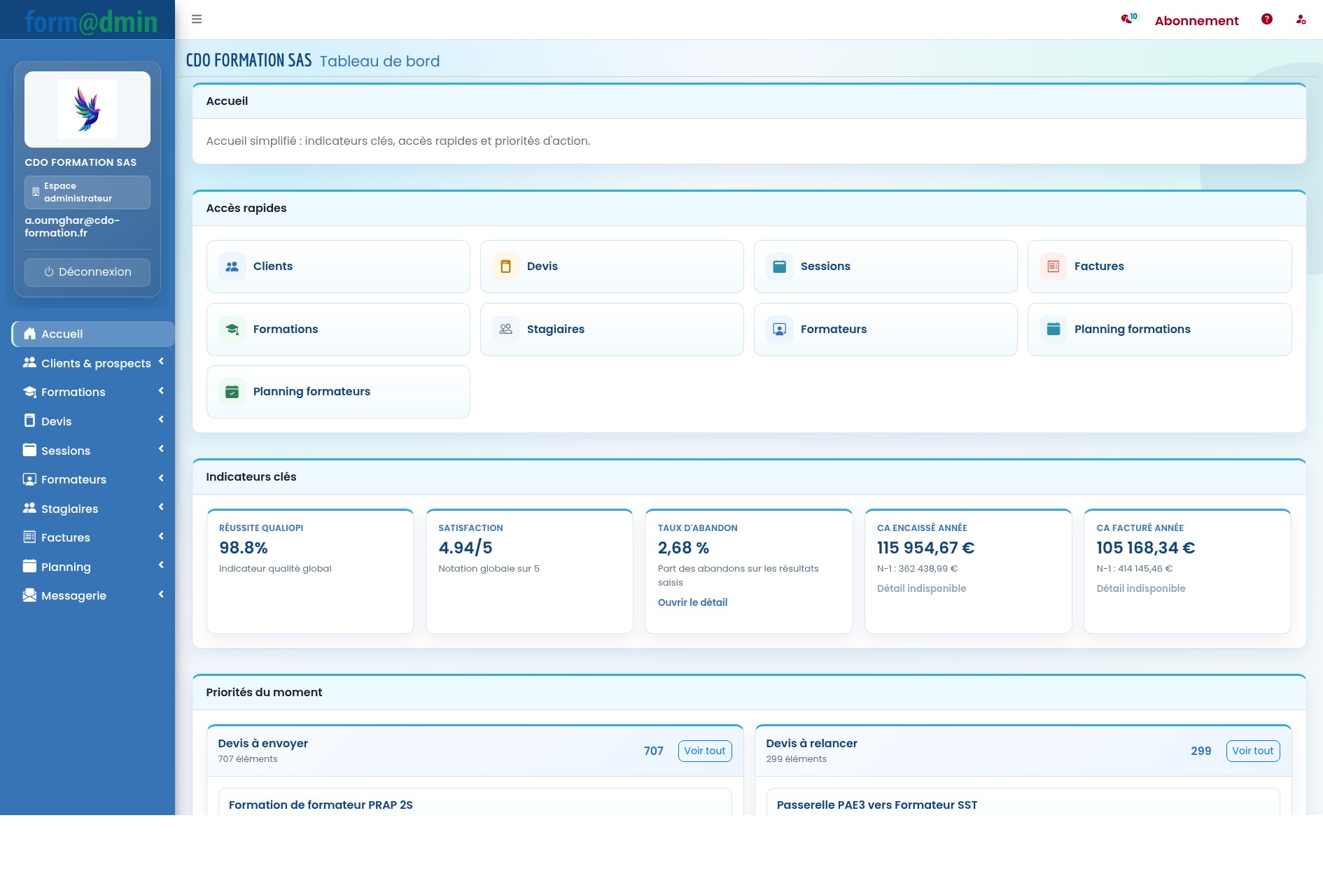 Interface Formadmin